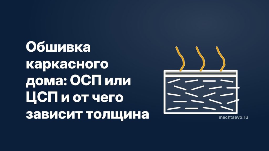 obshivka-karkasnogo-doma-osp-ili-csp-5d7719af.jpg