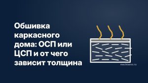 obshivka-karkasnogo-doma-osp-ili-csp-5d7719af.jpg