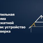Стропильная система двухскатной крыши: устройство и проверка